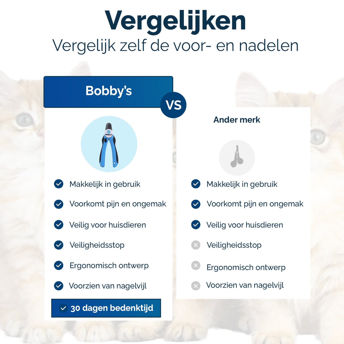 Bobby’s Professionele Nagelknipper Hond en Kat
